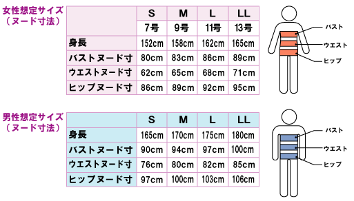 衣装 sサイズキャラトラファルガーロー